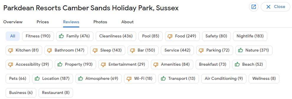 Google review of Camber Sands Holiday Park